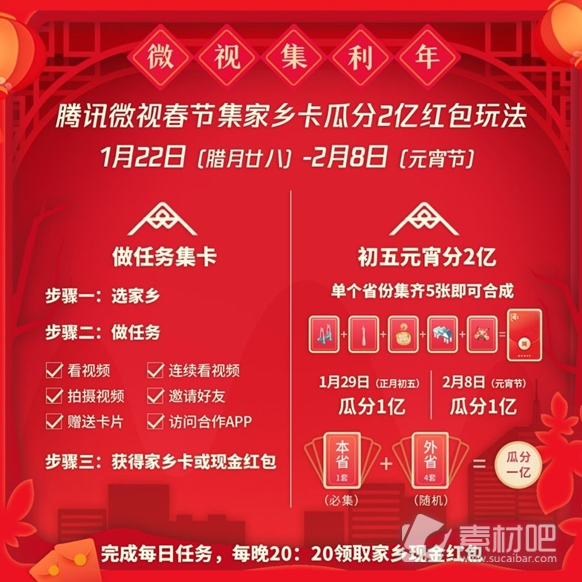 2020腾讯微视北京故宫卡获取方法