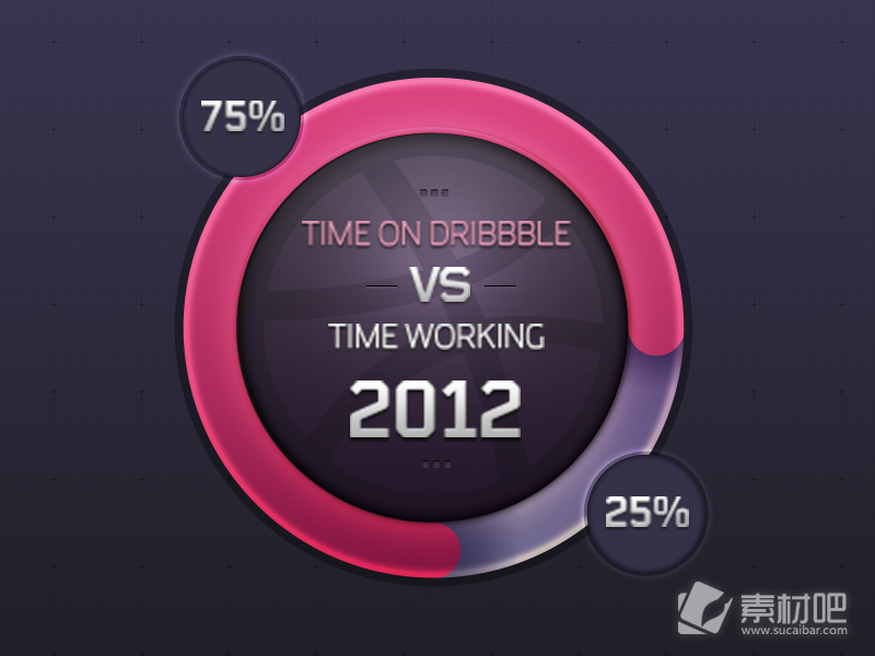 Dribbble时间VS工作时间图表PSD素材