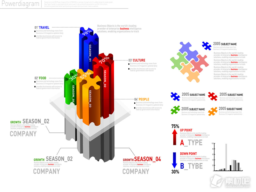 创新设计商务图表信息矢量素材