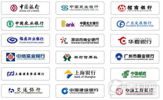 中国各大银行图标