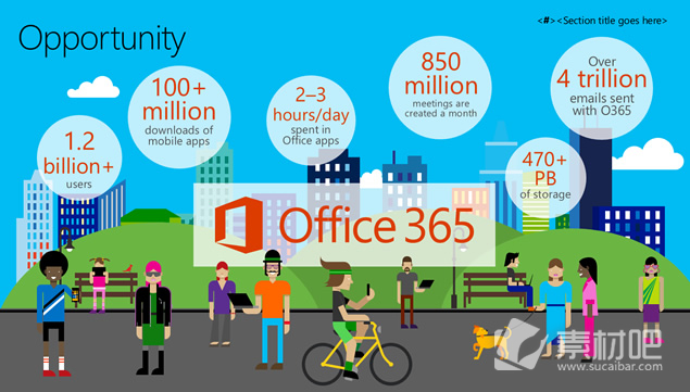 微软官方office365办公开发平台介绍最新卡通风格ppt模板