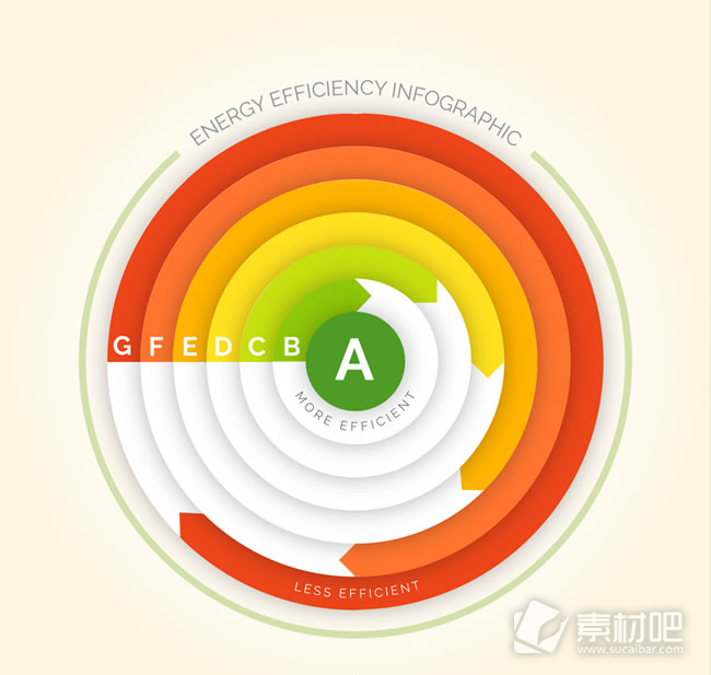 彩色圆环能源效应信息图