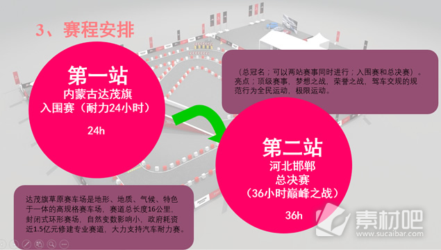 中国民用汽车耐力公开赛活动招商方案ppt模板