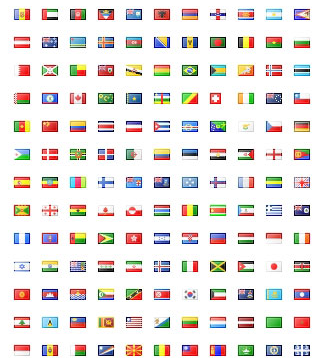 247个国家的国旗图标GIF+PNG格式