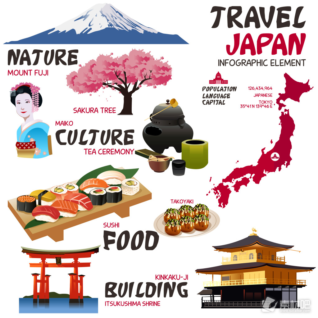 特色日本旅行元素